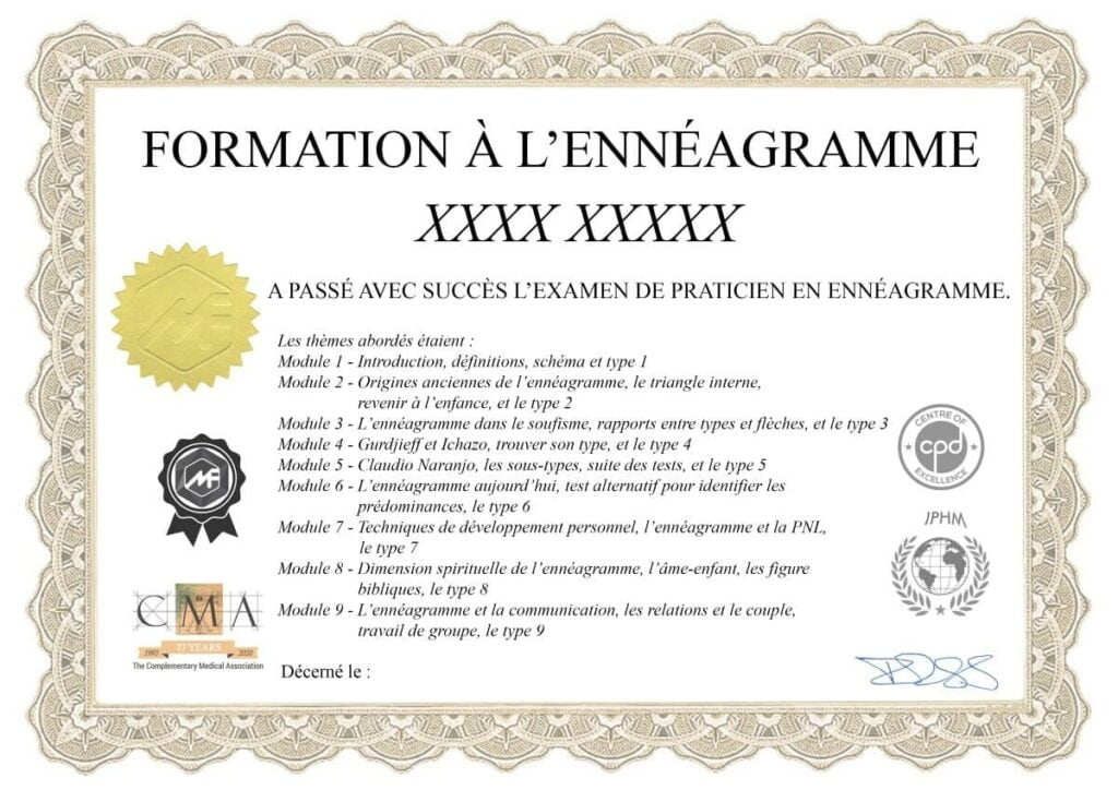Modèle du certificat de praticien en ennéagramme